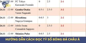 8xbet2.dev – Guide to Reading Standard Asian Football Scores from Experts