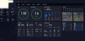 How Data Analytics Is Shaping the Future of Competitive Gaming