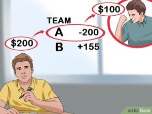 Step-by-Step Guide to Placing Your First Bet on SBOBET Sports