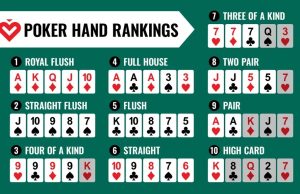 Beginner’s Poker Playbook Master the Game from the Ground Up